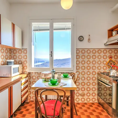 Nicoletta's View - Happy Appartement